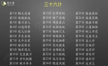 36计的读书心得优秀6篇