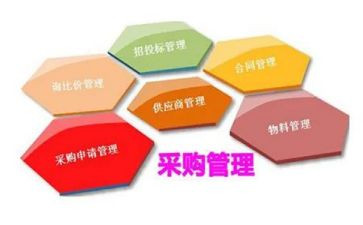 采购个工作总结8篇