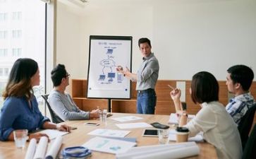 高级财务管理心得体会8篇