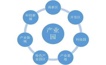 产业组工作计划5篇