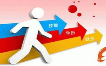成考自我鉴定毕业生范文7篇