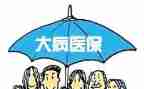 大病困难申请书范文8篇