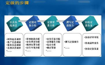 教师定级的个人总结7篇