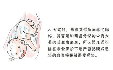 学校预防艾滋病活动方案6篇