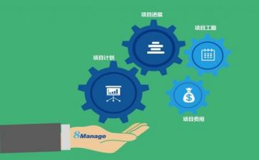 管理调查报告参考8篇