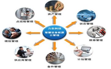 安全管理与工作计划优秀6篇