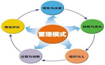 计划管理工作计划范文优质8篇