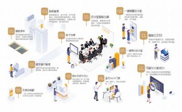 管理的演讲稿模板7篇
