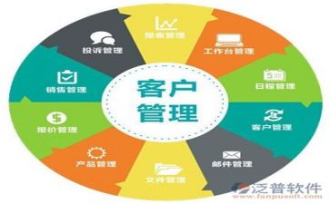 管理工作个人总结优秀5篇