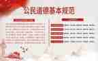 规范普通话讲话稿5篇