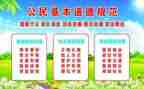 规范化培训心得体会7篇