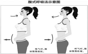 呼吸内科2024年工作总结6篇