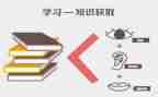 感恩教育上的讲话稿5篇