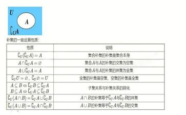 集合的调查报告模板6篇