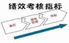 工程年度考核个人总结5篇