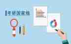 对考研的调查报告7篇
