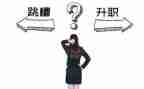离职的述职报告5篇