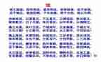 氓的读后感400字通用7篇
