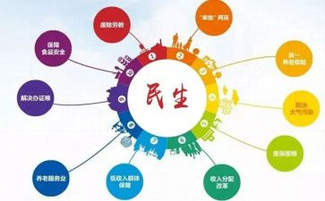 民生问题调查报告7篇