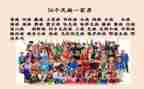 社区民族团结讲话稿5篇