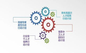 培养健康心理心得体会5篇