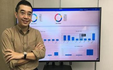 人事办工作总结最新5篇