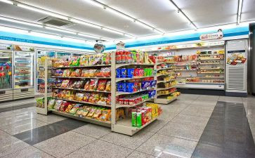 租赁商店合同6篇