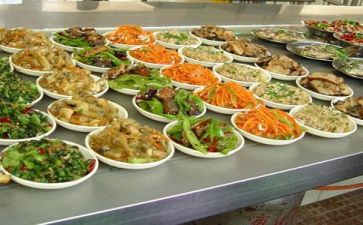管理食堂工作总结优秀7篇