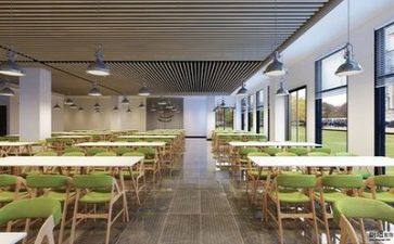 管理食堂工作总结精选6篇