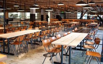 食堂安全工作总结报告6篇