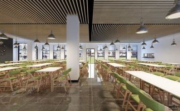 职工食堂2024年工作总结7篇