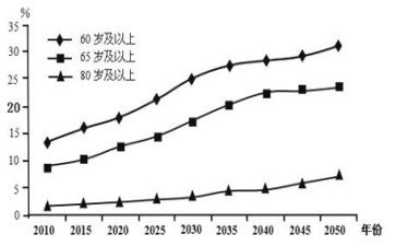 小班数学感知数量1教案5篇