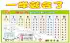 中班数学《数数》教案6篇
