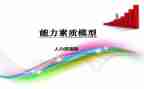 素质礼仪心得体会6篇