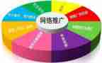 普通话推广主题班会教案7篇
