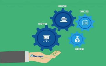 工程项目年终总结报告8篇