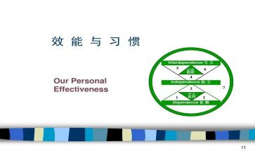 强效能工作总结6篇