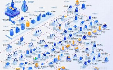 销售行业个人总结6篇