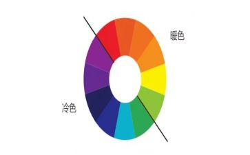 小班颜色歌教案8篇