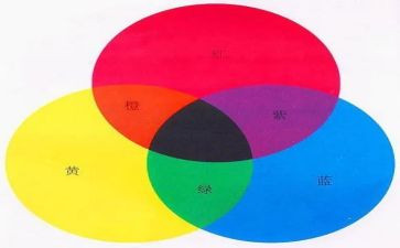 小班颜色歌教案通用5篇