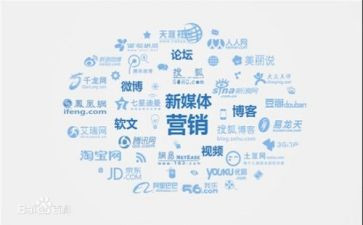 营销的个人总结参考8篇