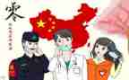 疫情下的工作工作总结最新5篇