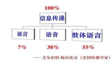 语言故事课教案最新7篇