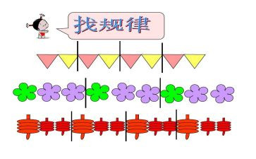 数学找规律教案通用7篇