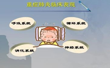 重症医学科护理工作计划7篇
